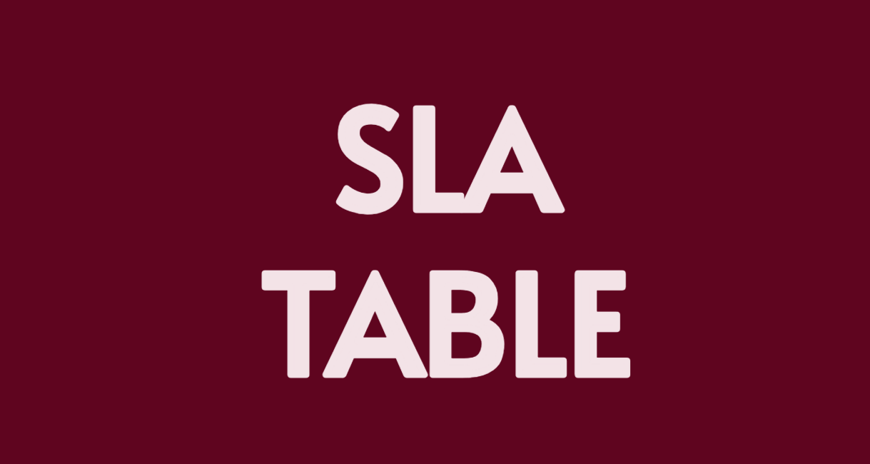 SLA TABLE